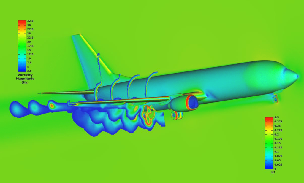 Aerodynamic Modeling in Flight Simulators
