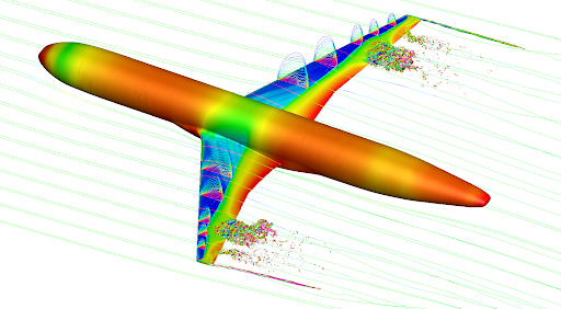 Effects of Aerodynamics on Flight Dynamics